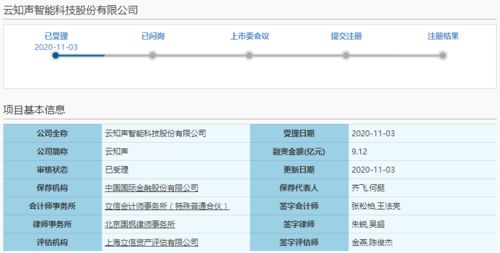 云知声科创板IPO申请获受理，预计短期内仍难盈利，AI技术服务赛道挑战与机遇并存