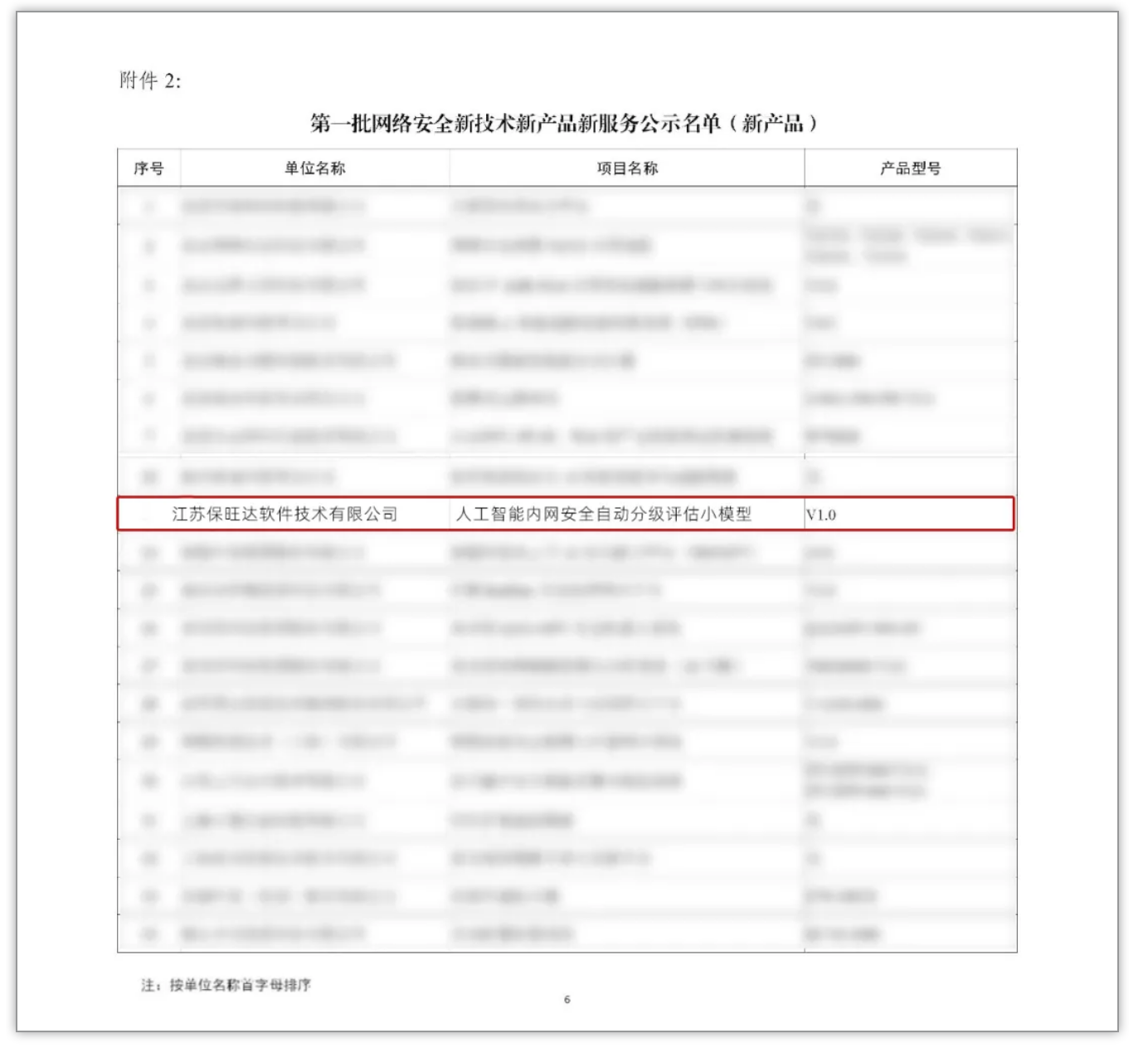 保旺达入选CCIA首批网络安全新技术新产品新服务名单，推动分类分级AI技术应用创新